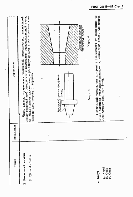 Страница 5 ГОСТ 25548-82