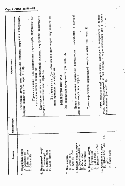 Страница 6 ГОСТ 25548-82