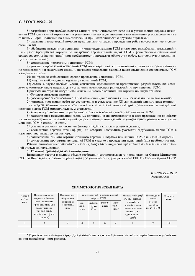 Страница 7 ГОСТ 25549-90