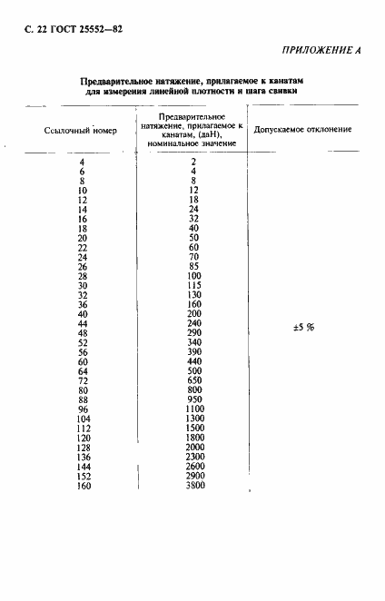 Страница 23 ГОСТ 25552-82