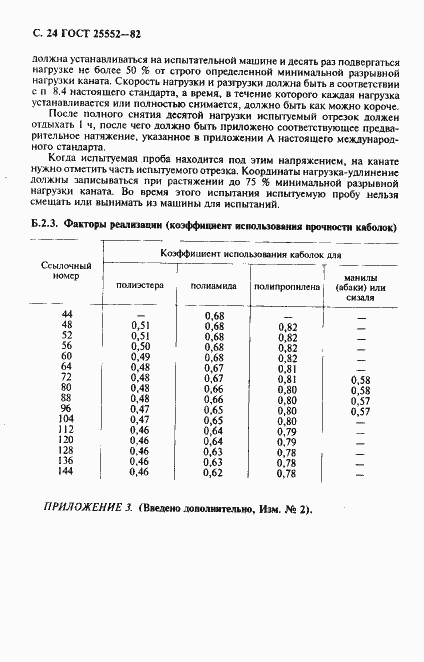 Страница 25 ГОСТ 25552-82