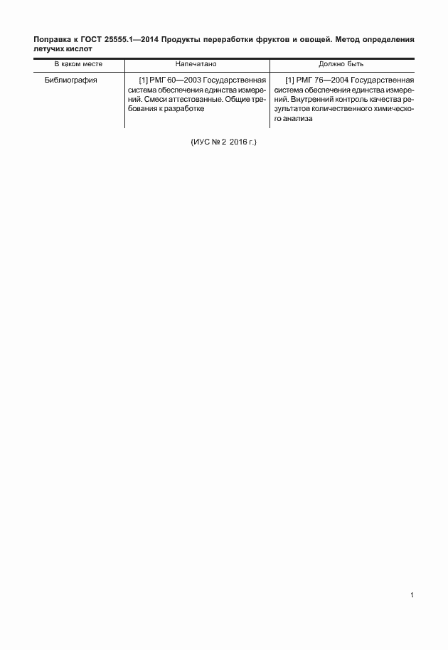 Приложение №1