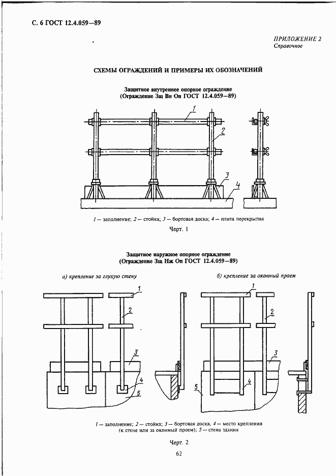 Страница 6 ГОСТ 12.4.059-89