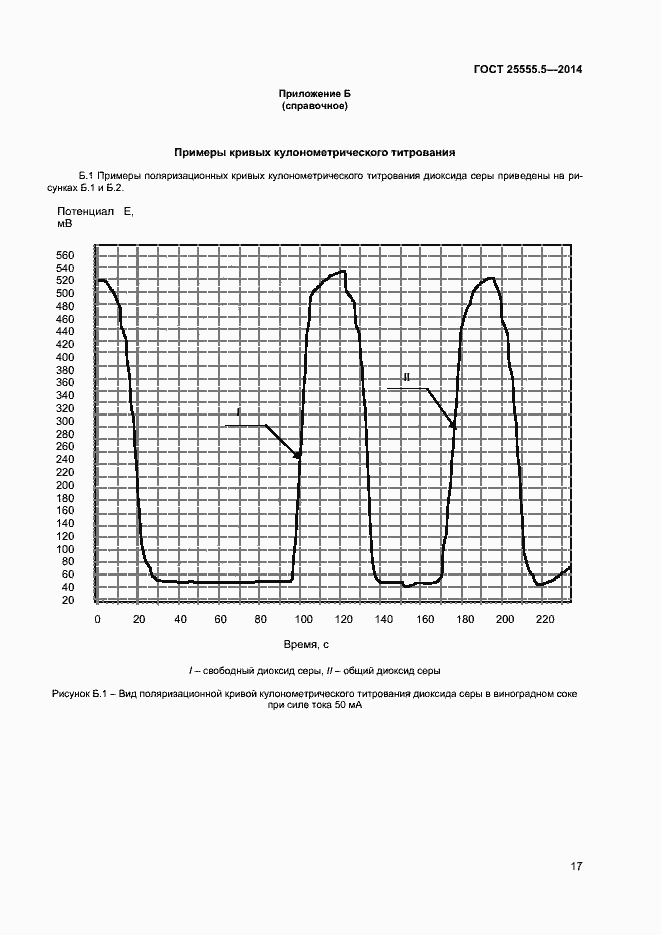 Страница 20 ГОСТ 25555.5-2014