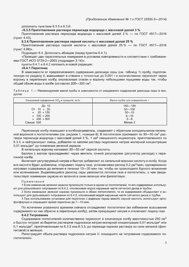 Приложение №1