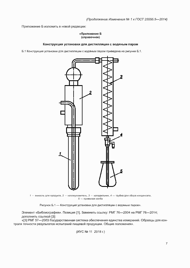 Приложение №1