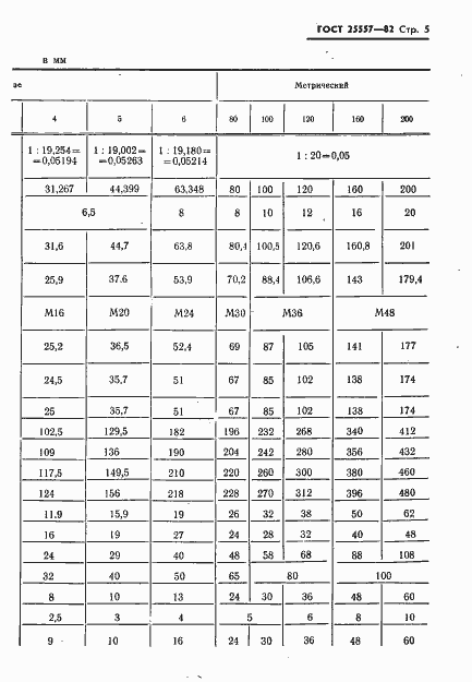 Страница 7 ГОСТ 25557-82