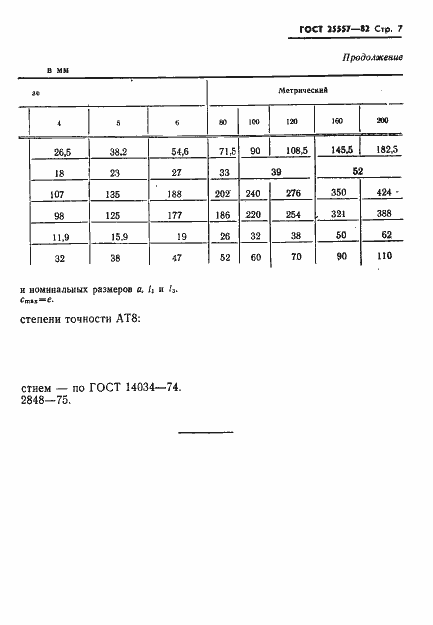 Страница 9 ГОСТ 25557-82