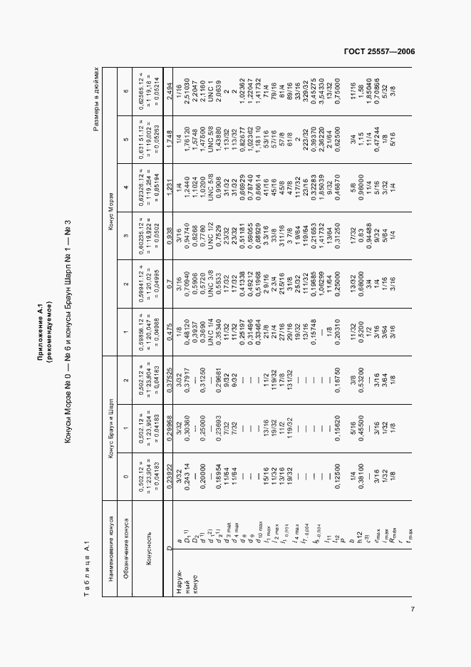 Страница 10 ГОСТ 25557-2006