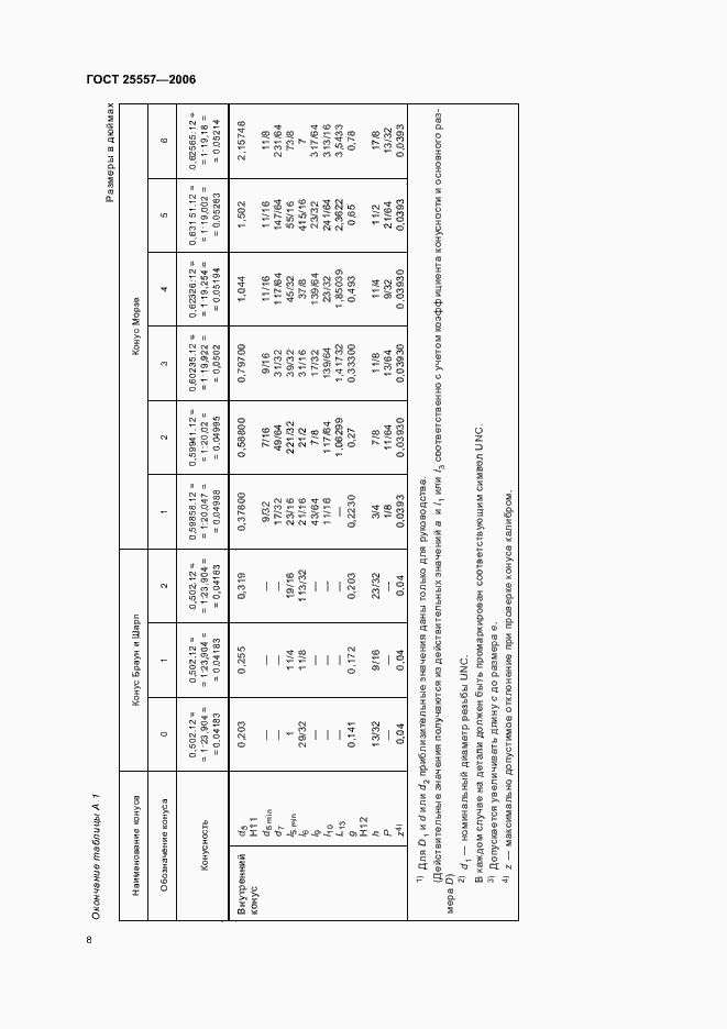 Страница 11 ГОСТ 25557-2006