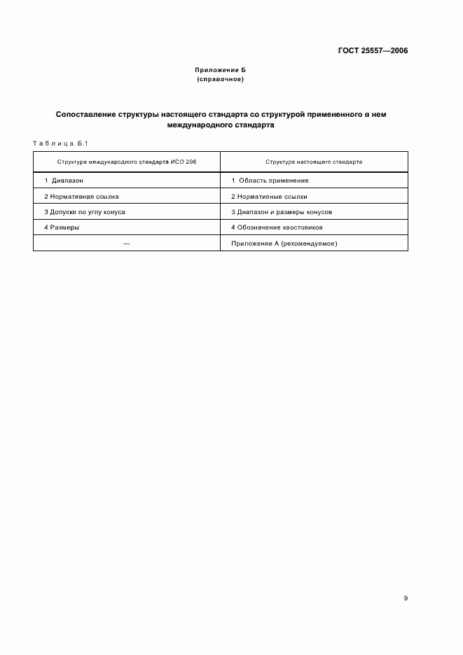 Страница 12 ГОСТ 25557-2006