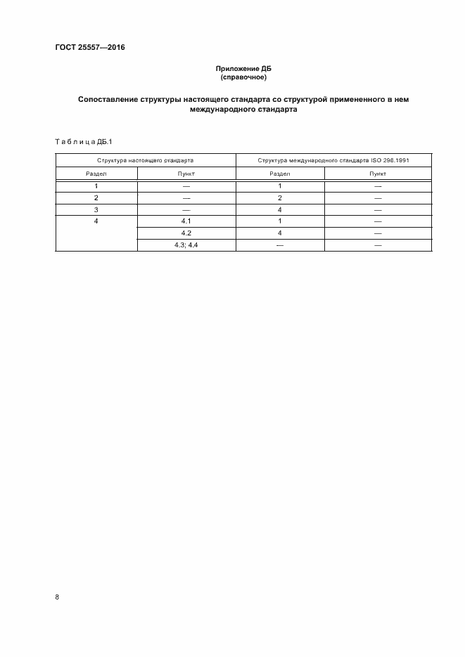 Страница 12 ГОСТ 25557-2016