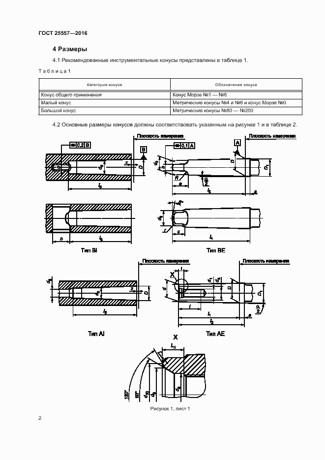 Страница 6 ГОСТ 25557-2016