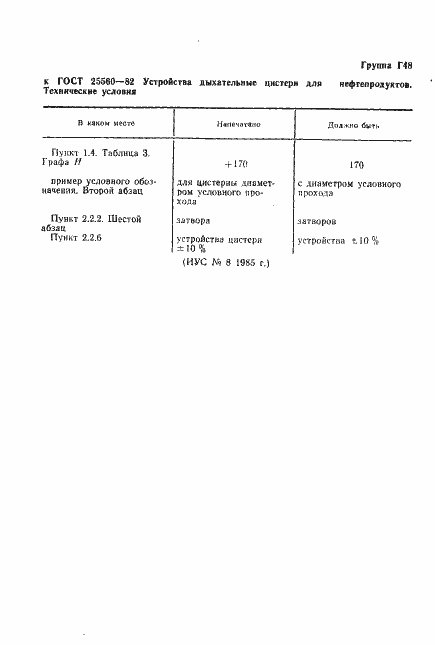 Страница 2 ГОСТ 25560-82