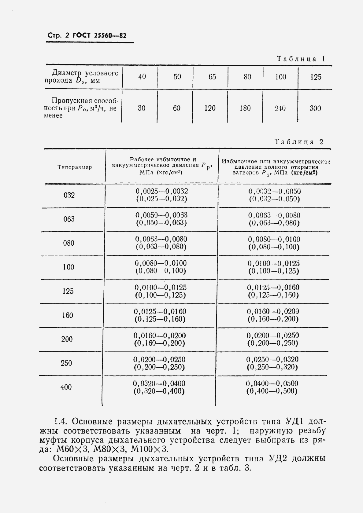 Страница 4 ГОСТ 25560-82