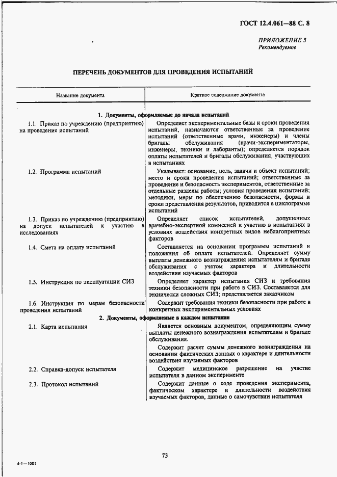 Страница 8 ГОСТ 12.4.061-88
