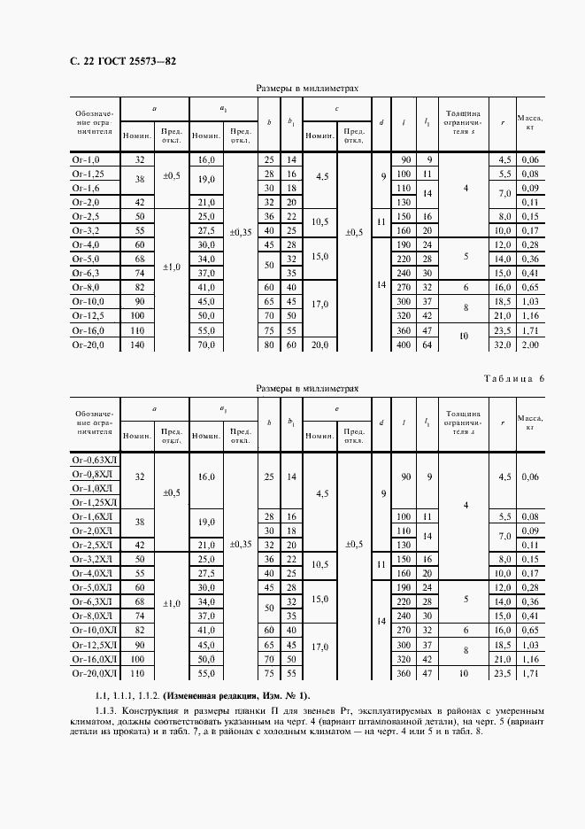 Страница 23 ГОСТ 25573-82