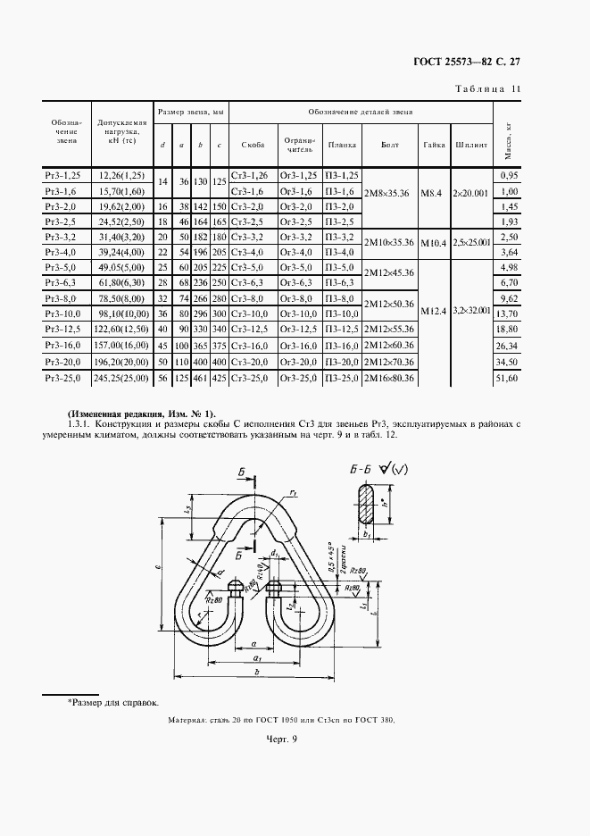 Страница 28 ГОСТ 25573-82