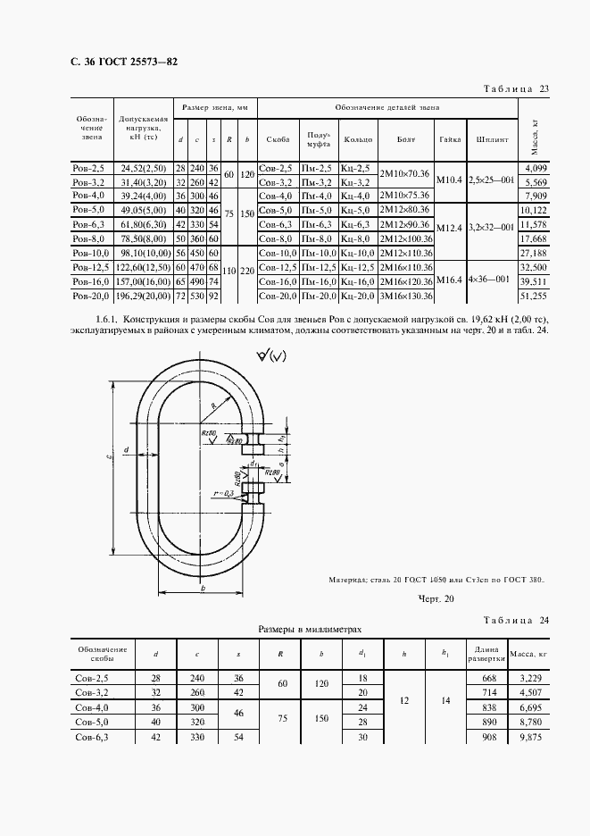 Страница 37 ГОСТ 25573-82
