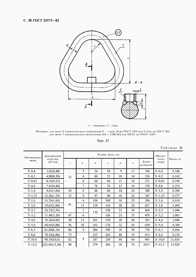 Страница 39 ГОСТ 25573-82