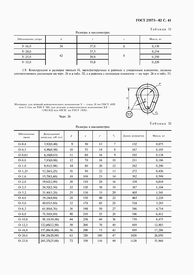 Страница 42 ГОСТ 25573-82