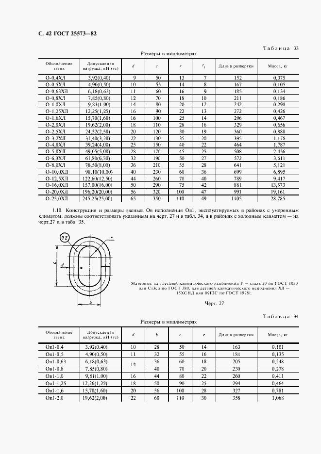 Страница 43 ГОСТ 25573-82
