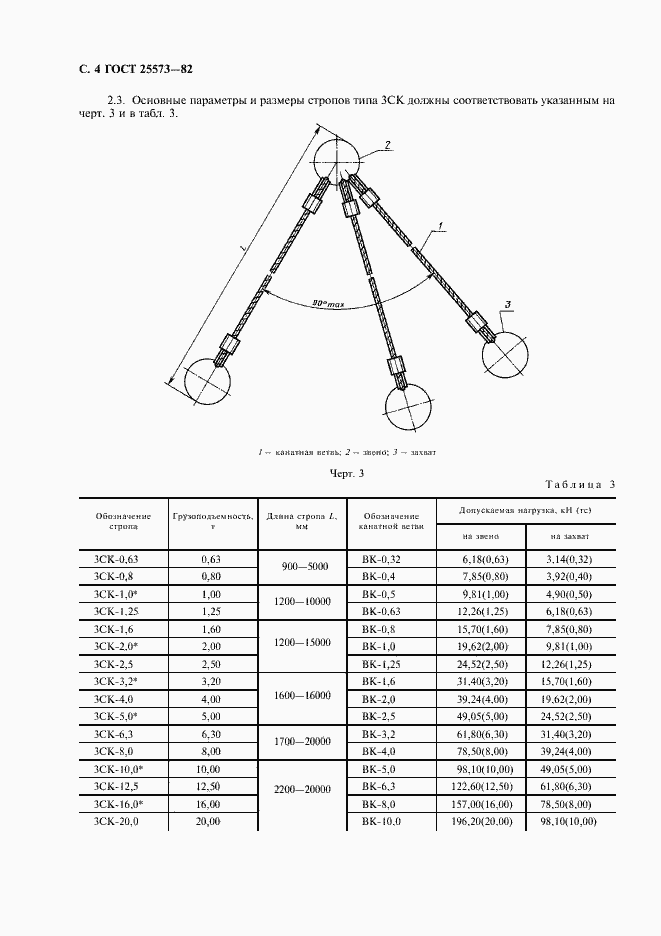Страница 5 ГОСТ 25573-82