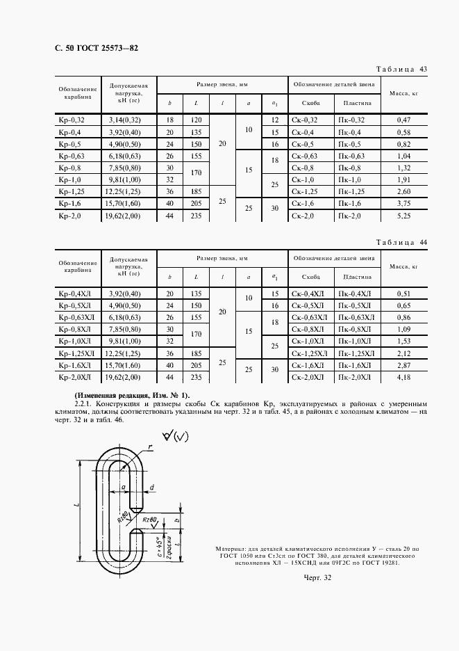 Страница 51 ГОСТ 25573-82
