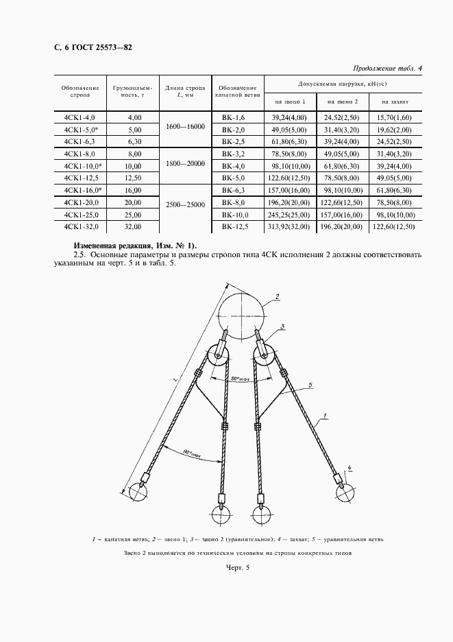 Страница 7 ГОСТ 25573-82