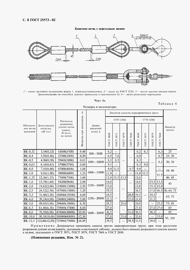 Страница 9 ГОСТ 25573-82