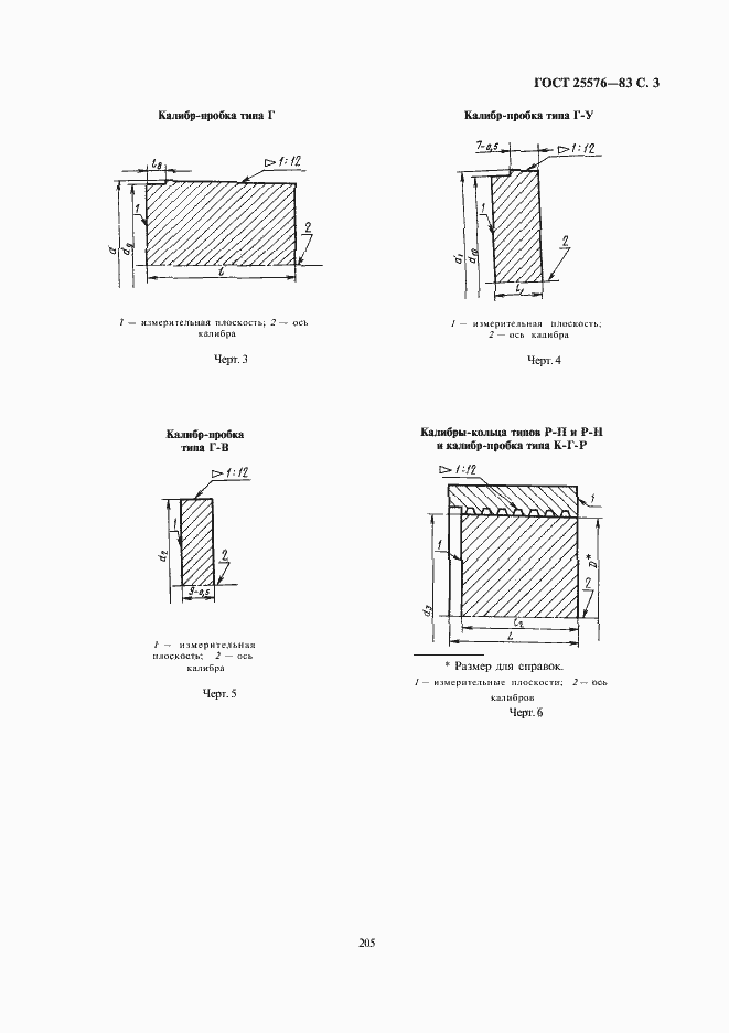 Страница 3 ГОСТ 25576-83