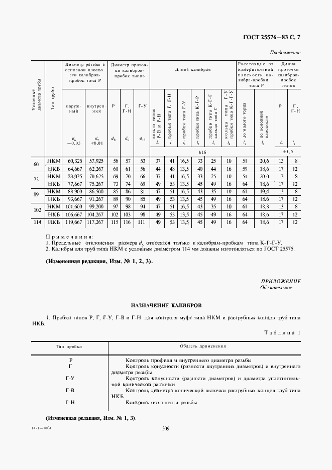 Страница 7 ГОСТ 25576-83