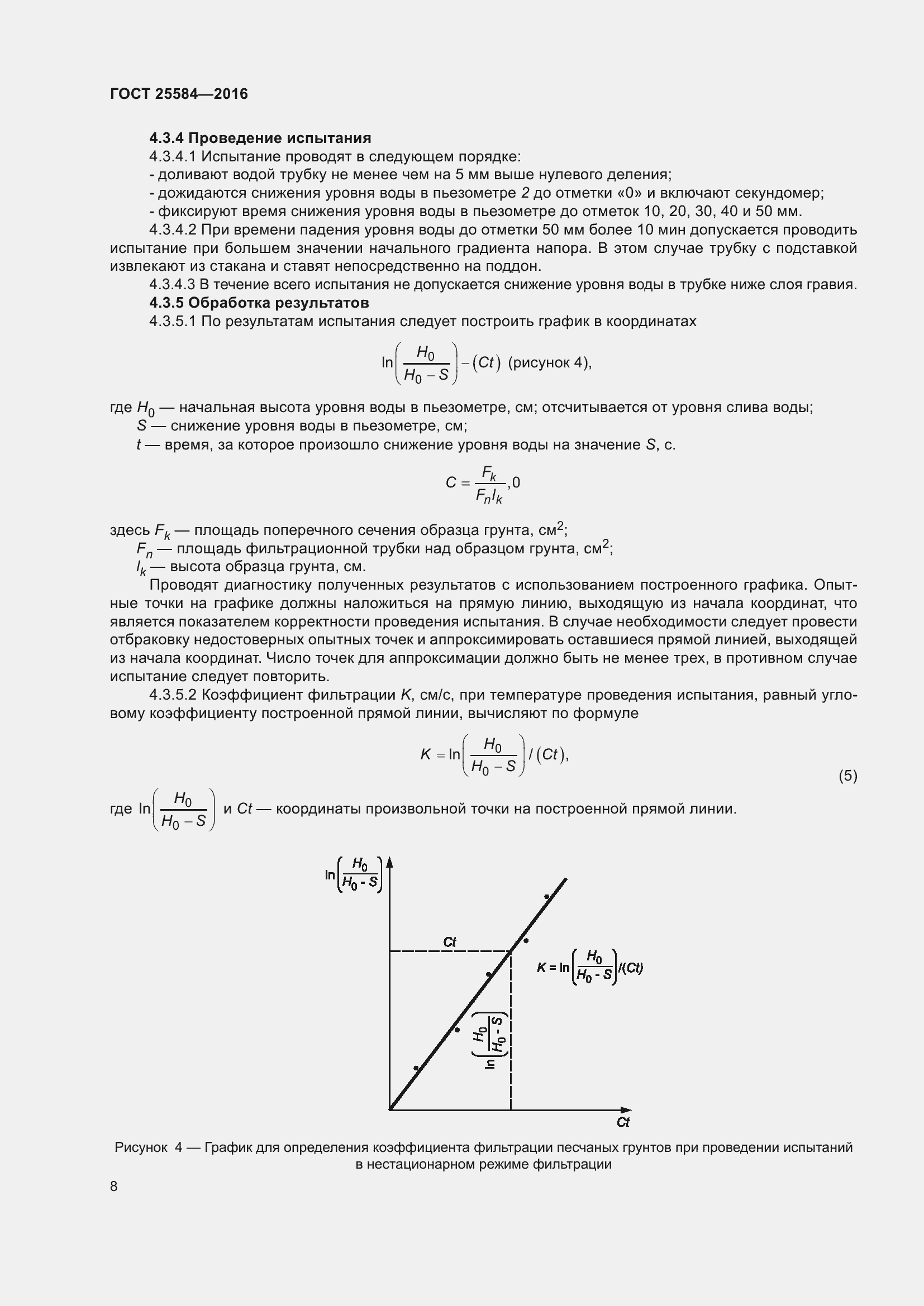 Страница 15 ГОСТ 25584-2016