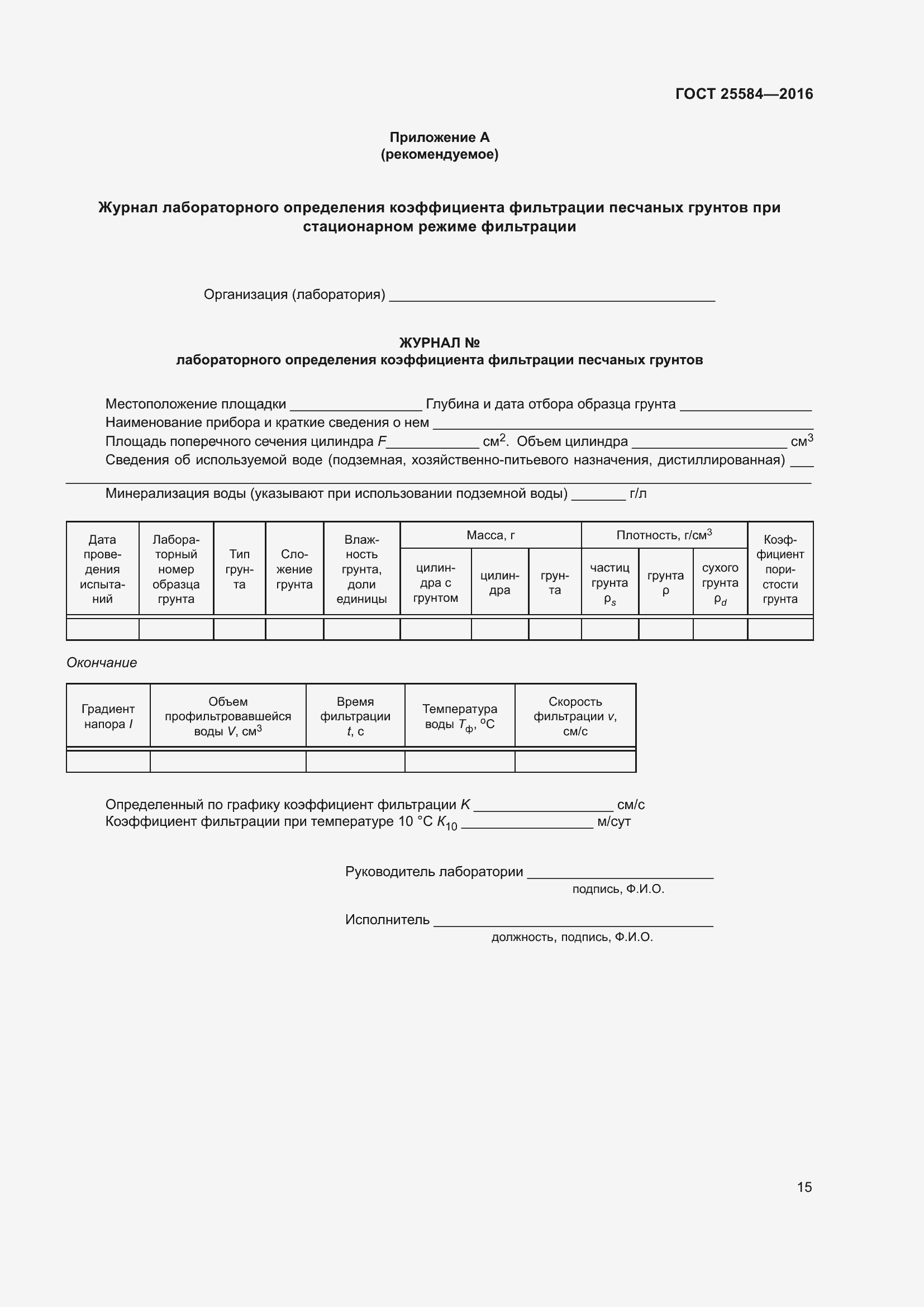 Страница 22 ГОСТ 25584-2016