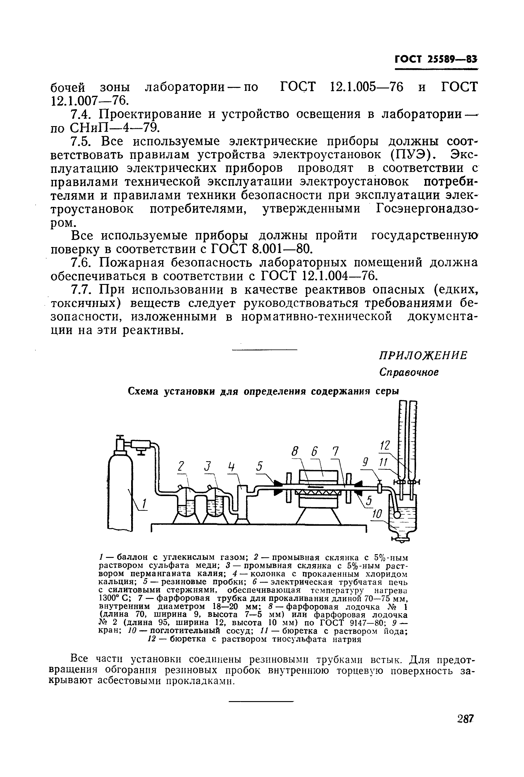 Страница 13 ГОСТ 25589-83