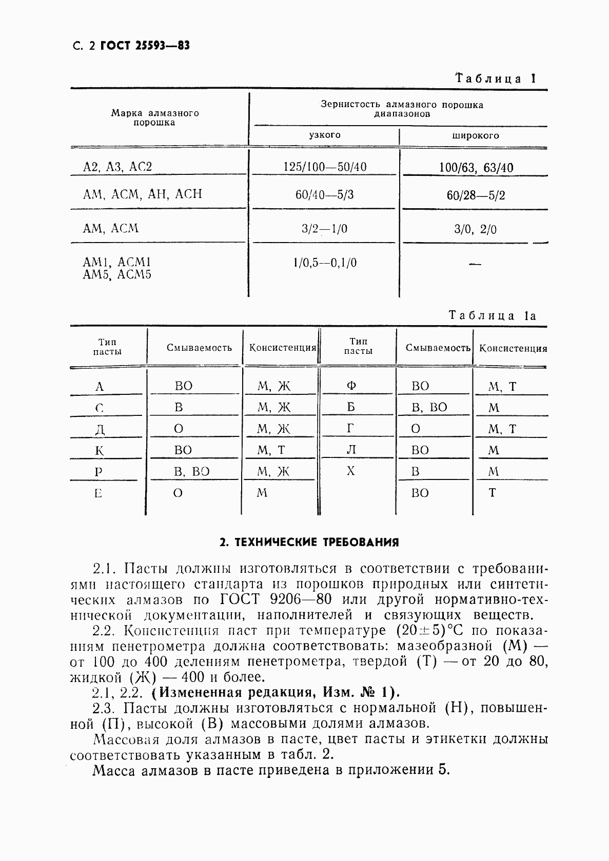 Страница 3 ГОСТ 25593-83