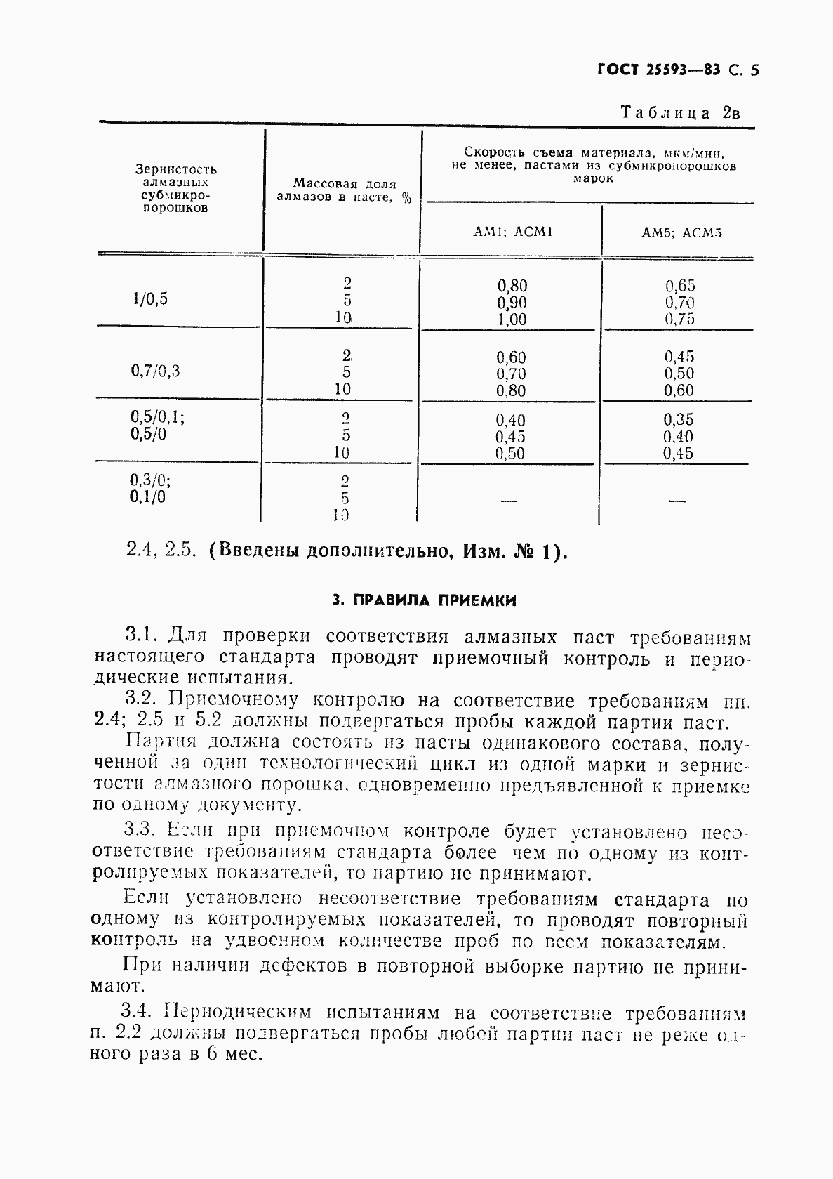 Страница 6 ГОСТ 25593-83