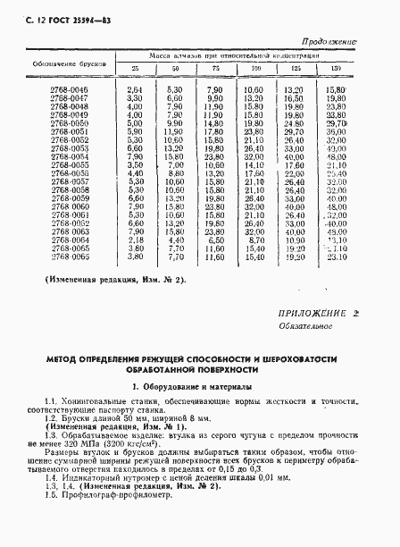 Страница 13 ГОСТ 25594-83
