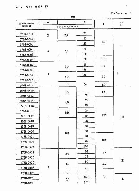 Страница 3 ГОСТ 25594-83