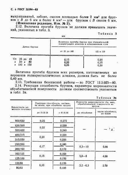 Страница 7 ГОСТ 25594-83