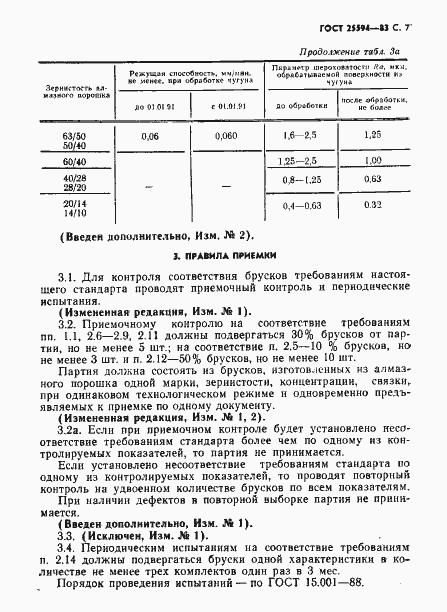 Страница 8 ГОСТ 25594-83