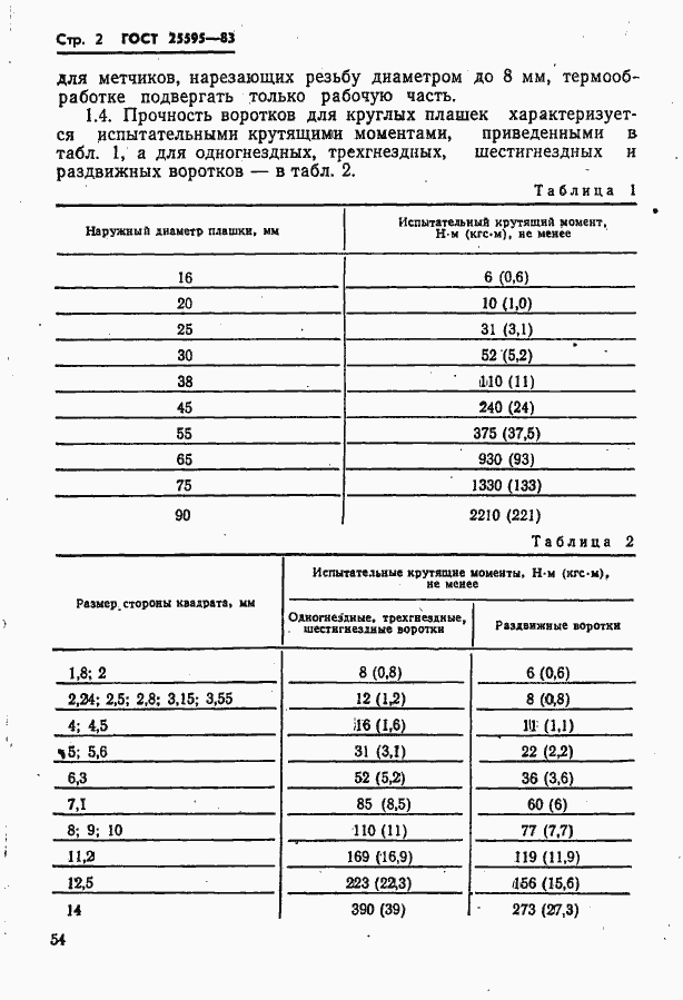 Страница 2 ГОСТ 25595-83