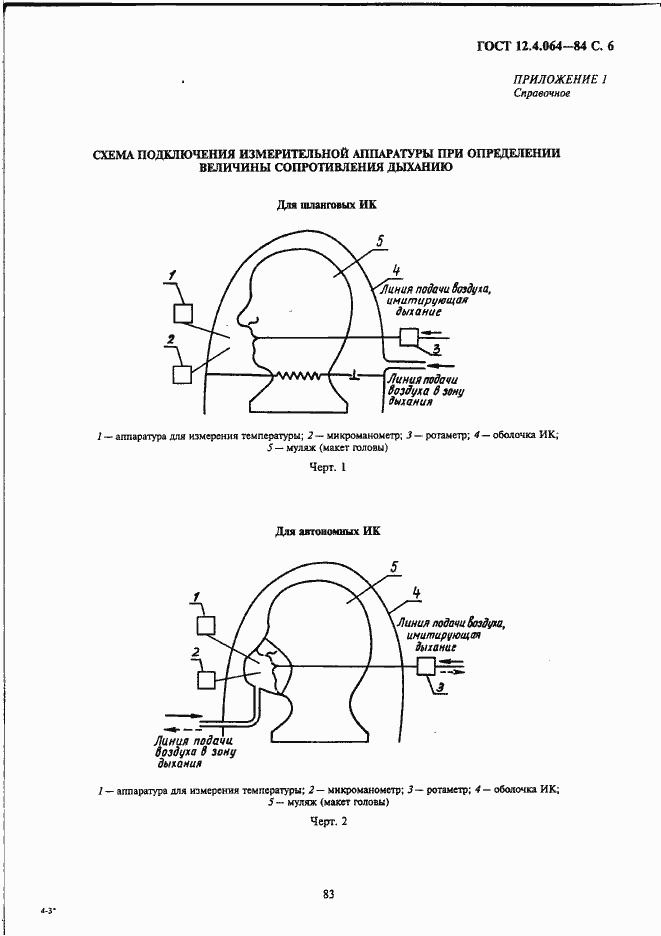Страница 6 ГОСТ 12.4.064-84