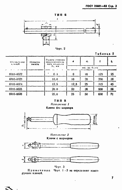 Страница 2 ГОСТ 25601-83