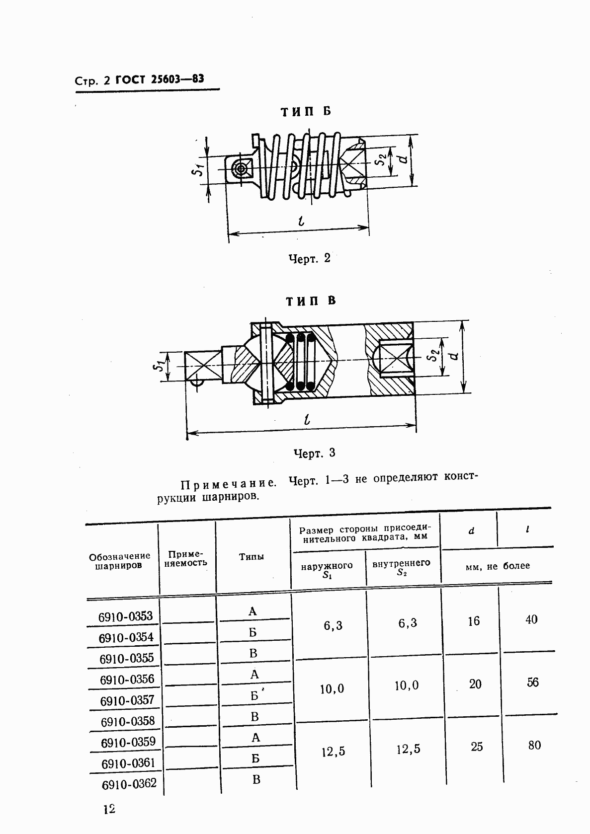 Страница 2 ГОСТ 25603-83