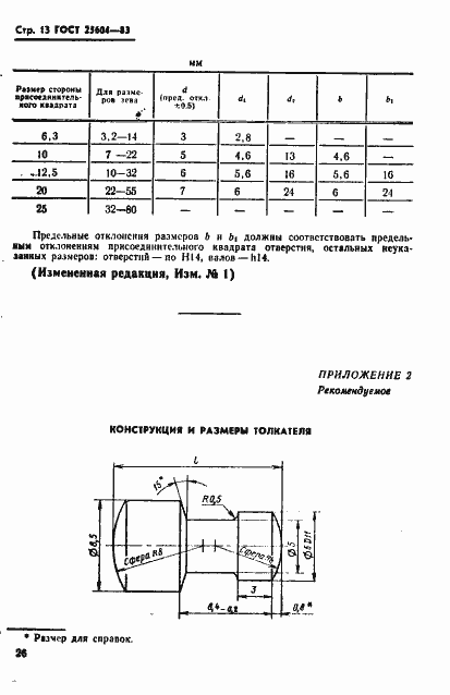 Страница 13 ГОСТ 25604-83