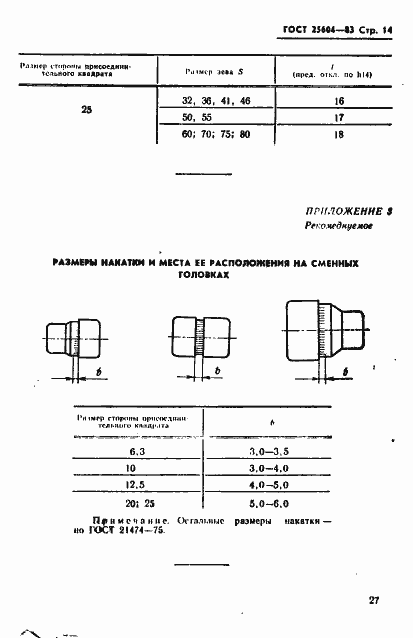 Страница 14 ГОСТ 25604-83