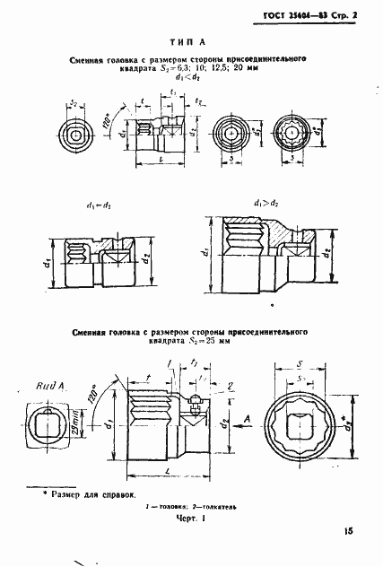 Страница 2 ГОСТ 25604-83
