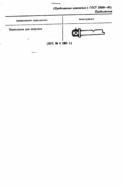Страница 17 ГОСТ 25605-83