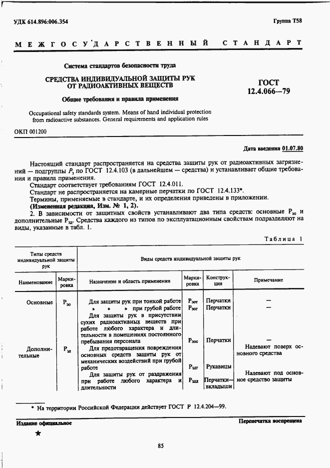 Страница 1 ГОСТ 12.4.066-79